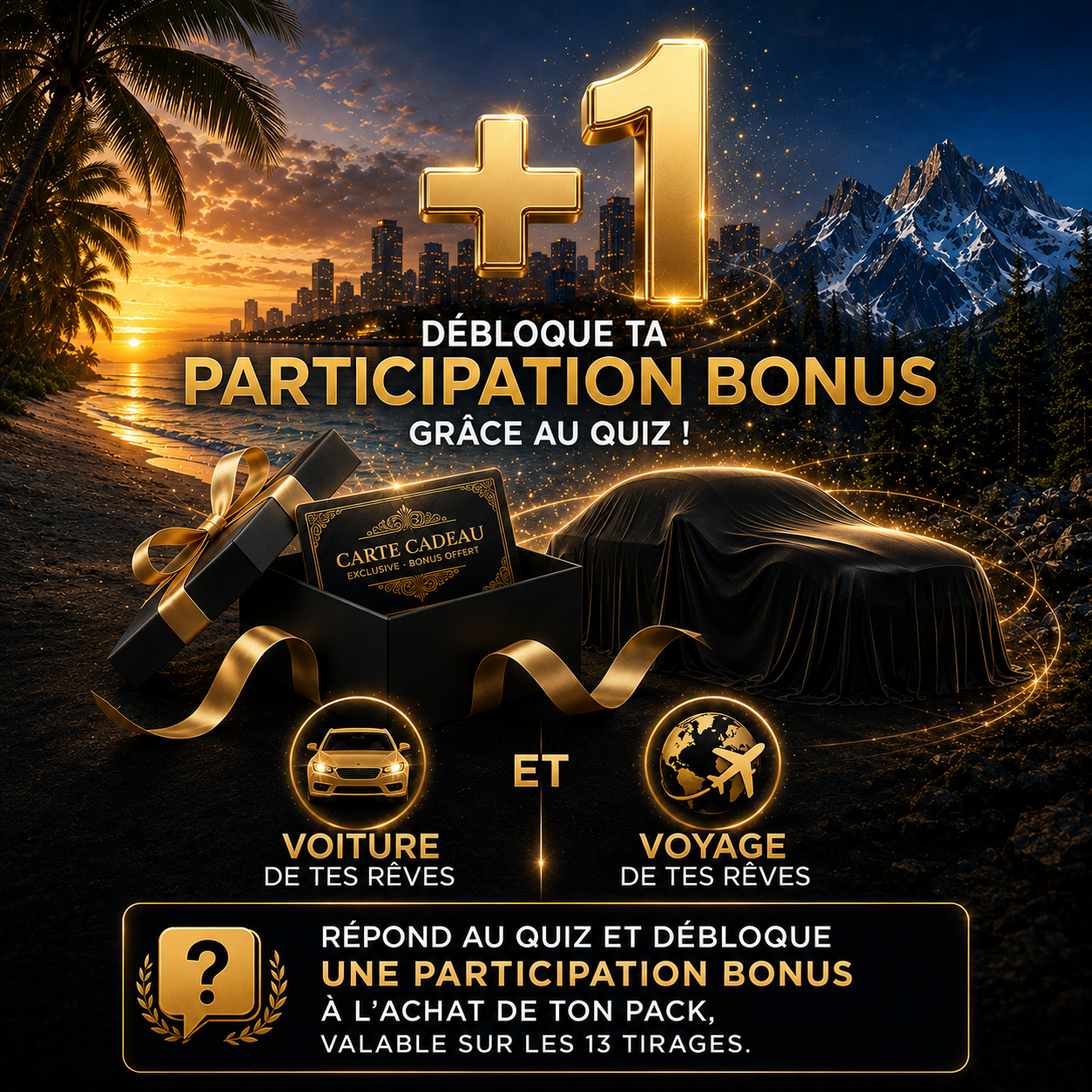 Participation +  Bracelet Oeil Du Tigre