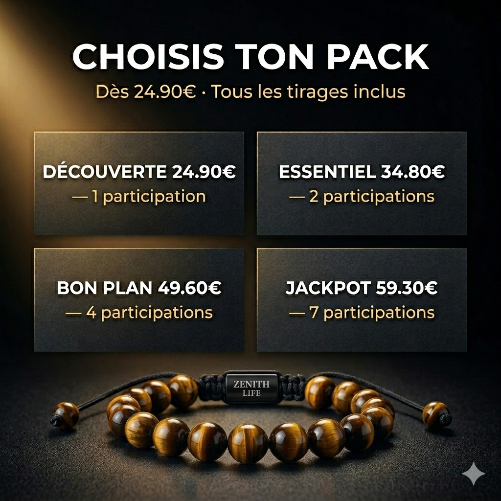 Participation +  Bracelet Oeil Du Tigre