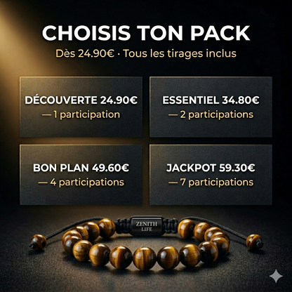 Participation +  Bracelet Oeil Du Tigre